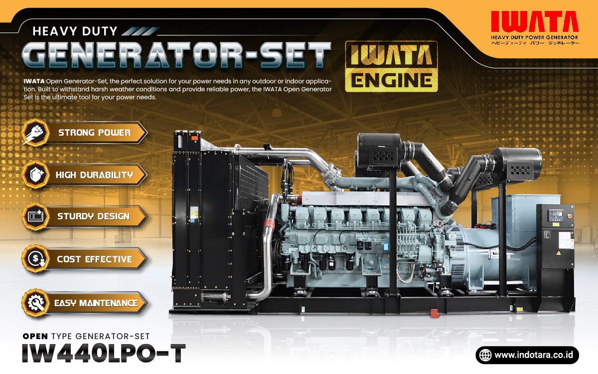 Jual Silent Generator Set